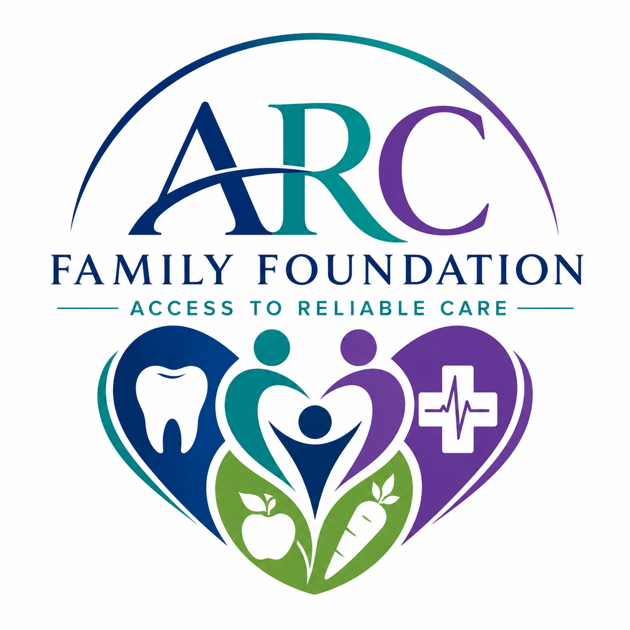 ARC Family Foundation — Access to Reliable Care